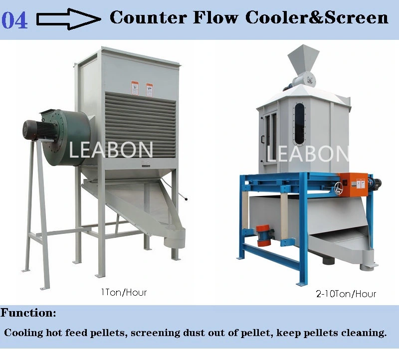 1-3t/H Farm Use Factory Poultry Animal Chicken Feed Pellet Machine Price