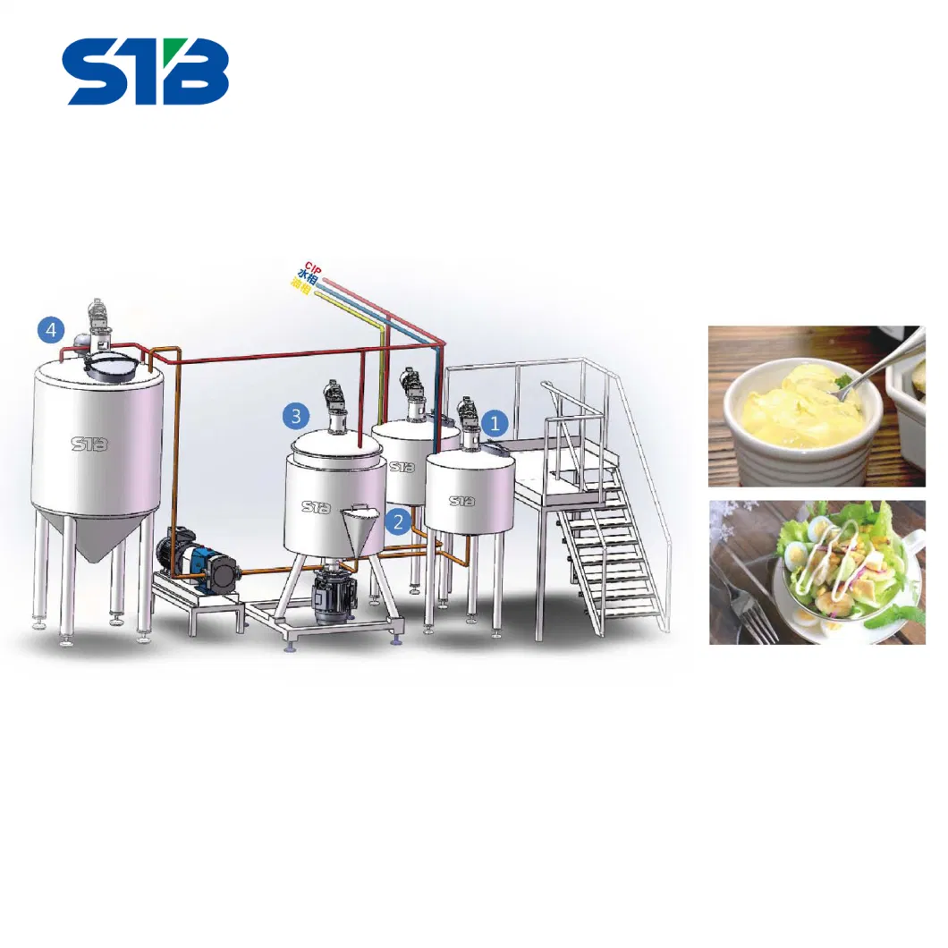 High Quality Mayonnaise Manufacturing Process System