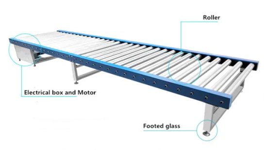 Industrial Processing Material Handing Equipment Impact Resistance Smooth Operatior Roller Conveyor System